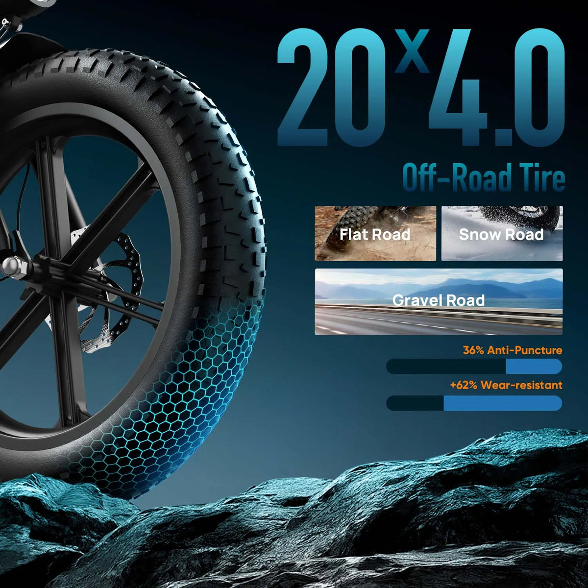 Urlife electric bike's black 20x4-inch fat tire with durable tread for off-road terrains.