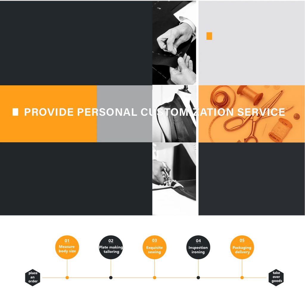 Professional tailoring service infographic showing the garment customization process from measurement to delivery.
