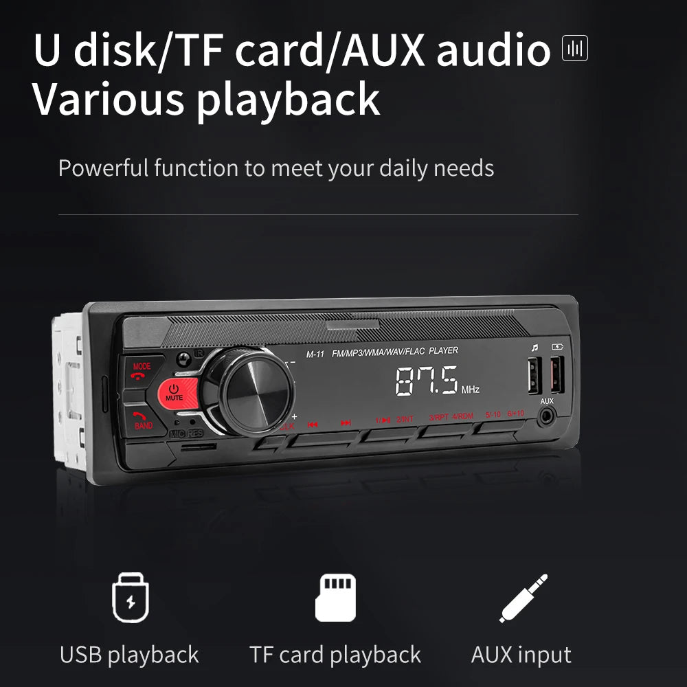 Black 1-DIN car radio with a central volume knob, LCD screen showing 87.5 MHz, dual USB ports, and AUX input.