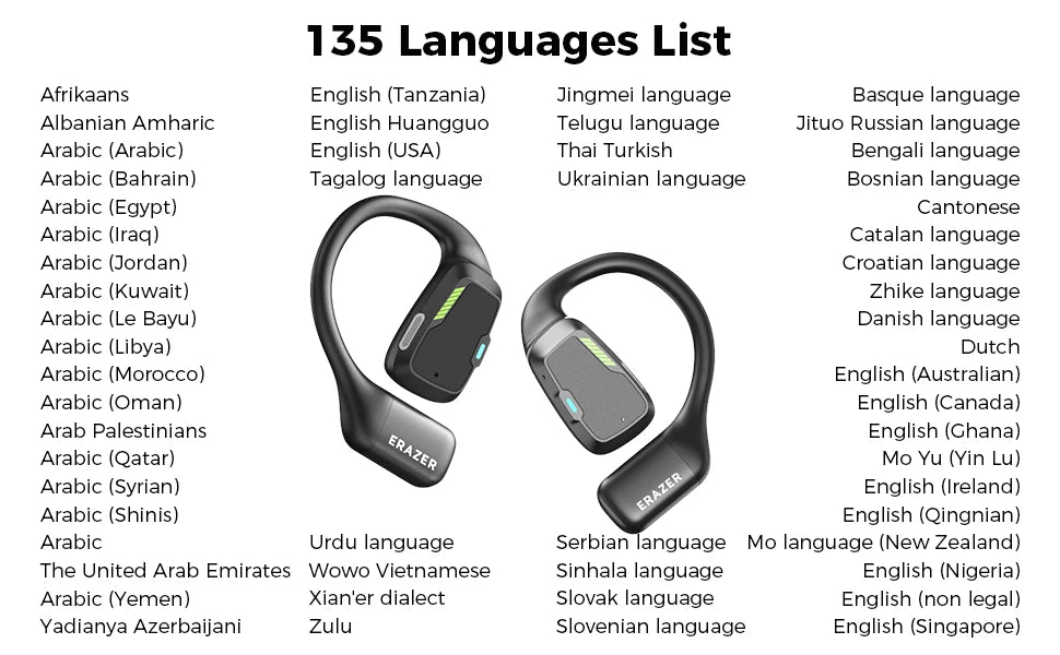 Black open-ear bone conduction headphones displayed against a background list of 135 supported languages.