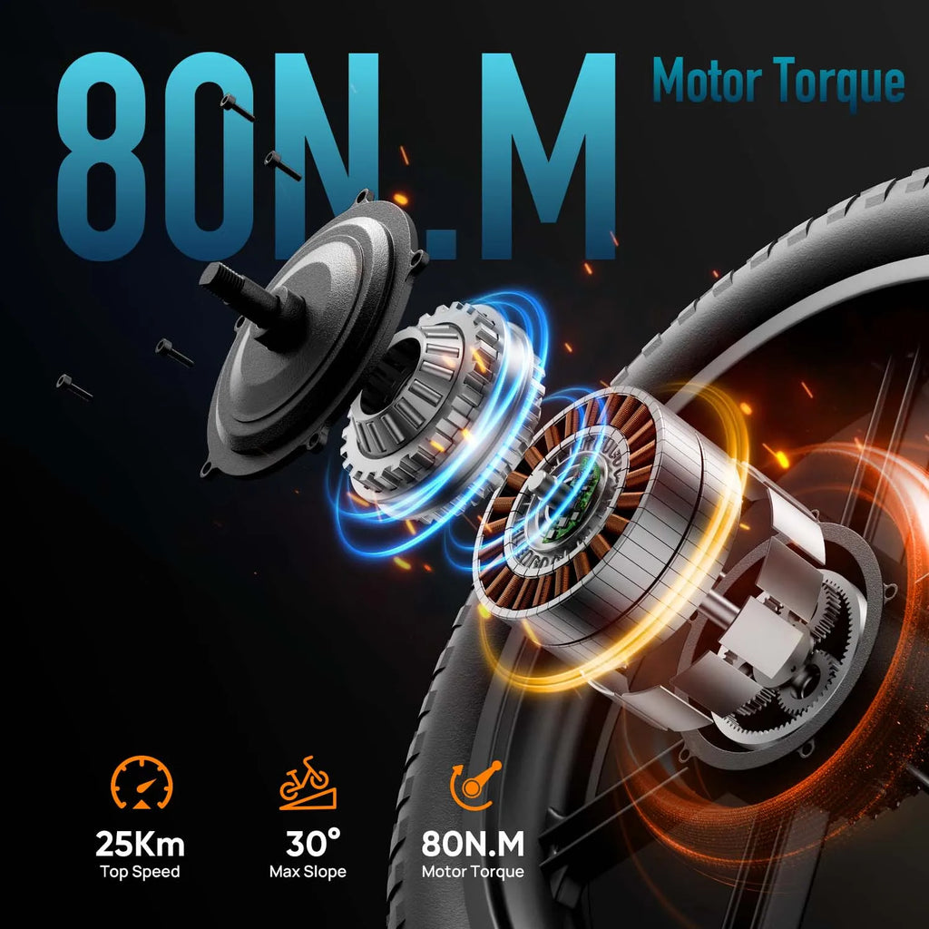 Exploded view of the Urlife e-bike motor highlighting 80N.M torque, internal gears, and fat tire.