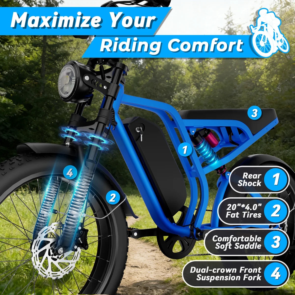 Bluvall SU8 48V 20 Inch Electric Fat Tire Mountain Bike 7-Speed
