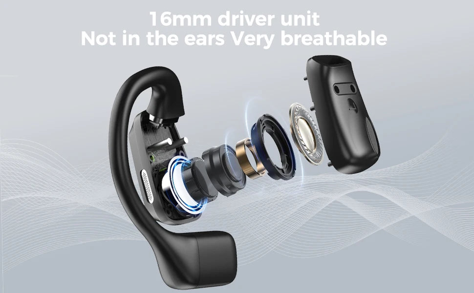 Exploded view of a black open-ear hook headphone showing a 16mm driver unit and internal components.