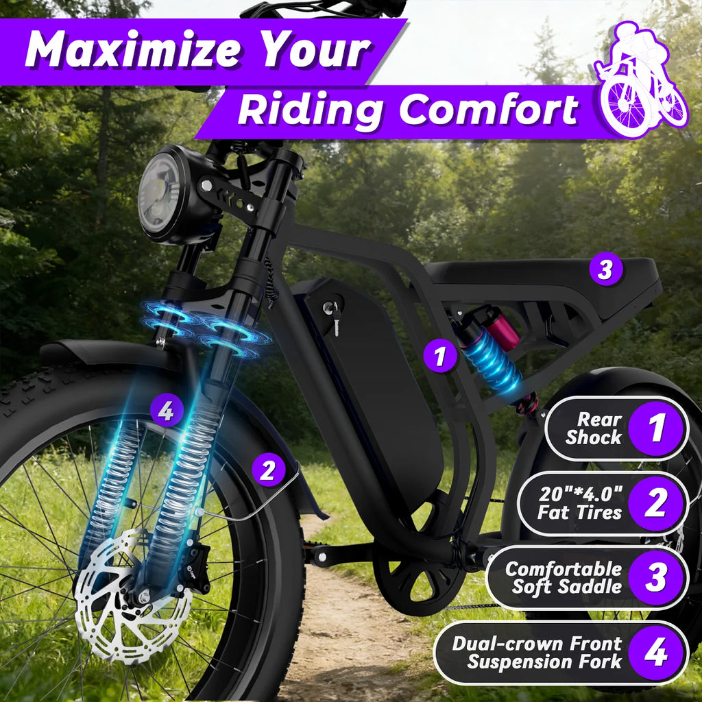 Bluvall SU8 20 Inch 750W Fat Tire Electric Bike for Adults 48V/52V