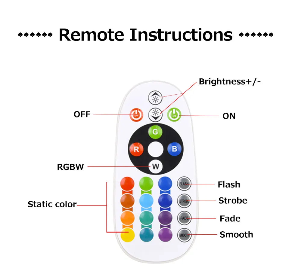 White remote control for sunset LED lamp, featuring brightness, on/off, RGBW colour settings and lighting mode buttons.