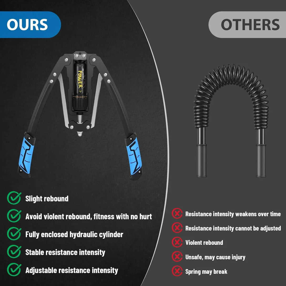 Black hydraulic chest exerciser with blue grips and central cylinder compared to a standard spring exerciser.