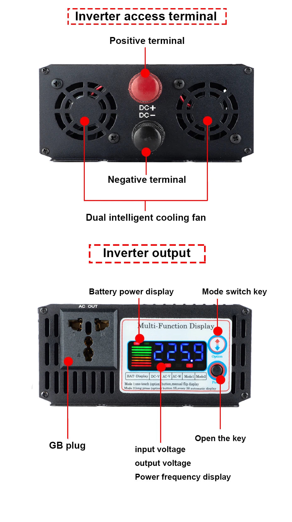 Black power inverter with dual cooling fans, positive and negative DC terminals, an AC plug, and digital display.
