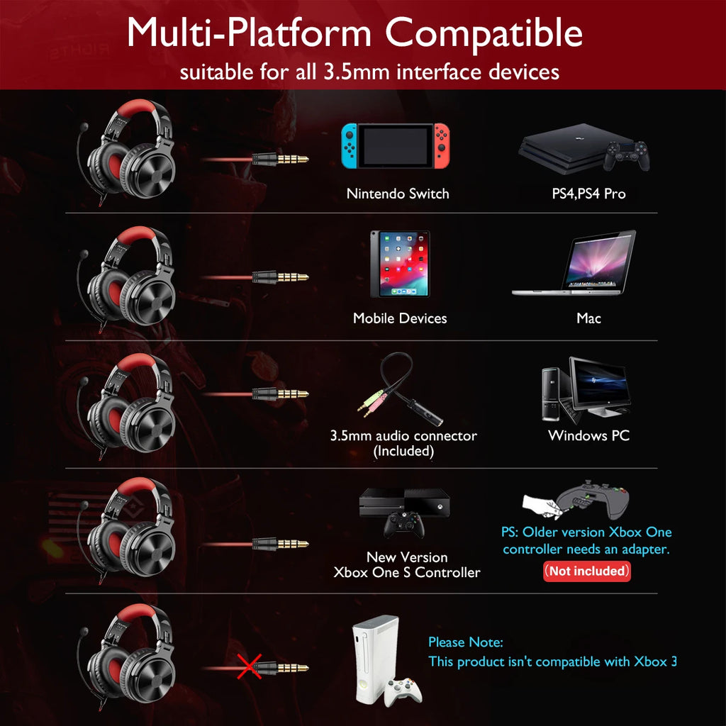Black and red over-ear gaming headphones with a boom microphone, shown connecting to various gaming consoles and PCs.