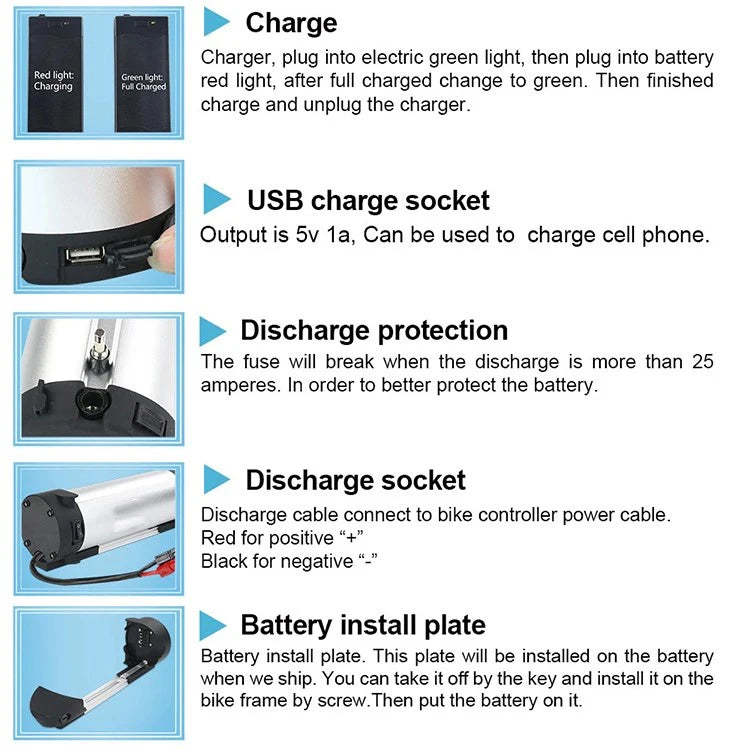 Silver electric bike battery with charging indicator, USB port, fuse protection, discharge cables, and mounting plate.