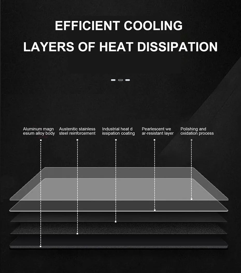 Diagram showing the multi-layered, heat-dissipating aluminium alloy casing of a power inverter.