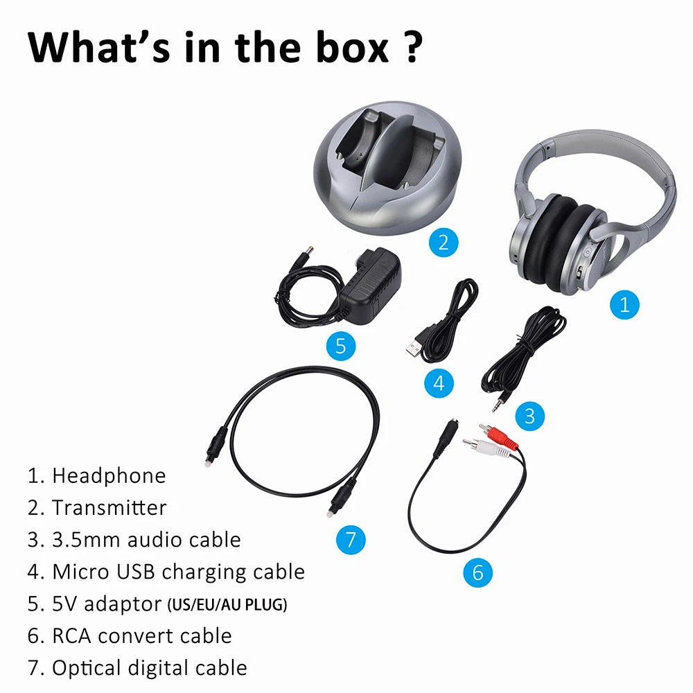 Grey wireless TV headphones with transmitter dock and included audio, charging, and connection cables.