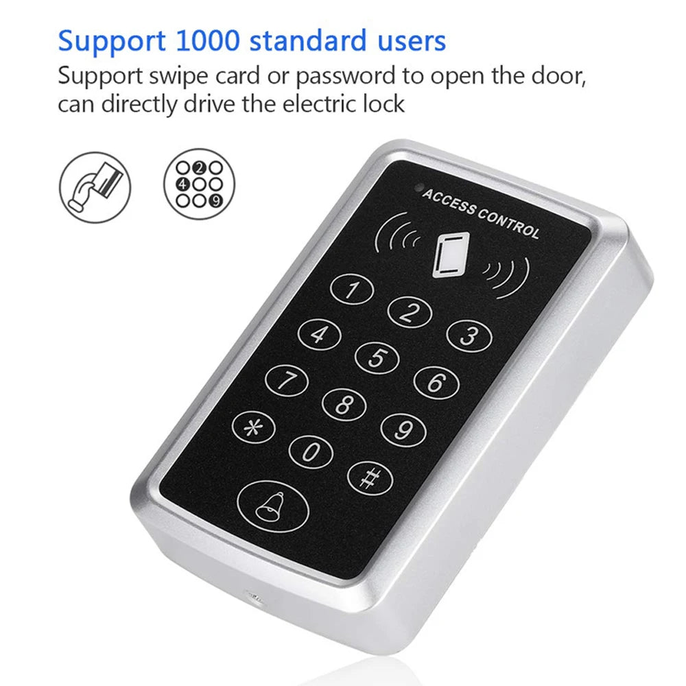 Silver and black plastic access control keypad with card reader and numeric buttons for electronic door locks.