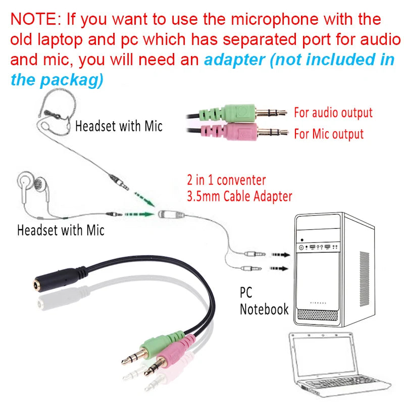 Diagram showing how to connect a headset to a PC using a 3.5mm 2-in-1 audio and microphone splitter adapter cable.