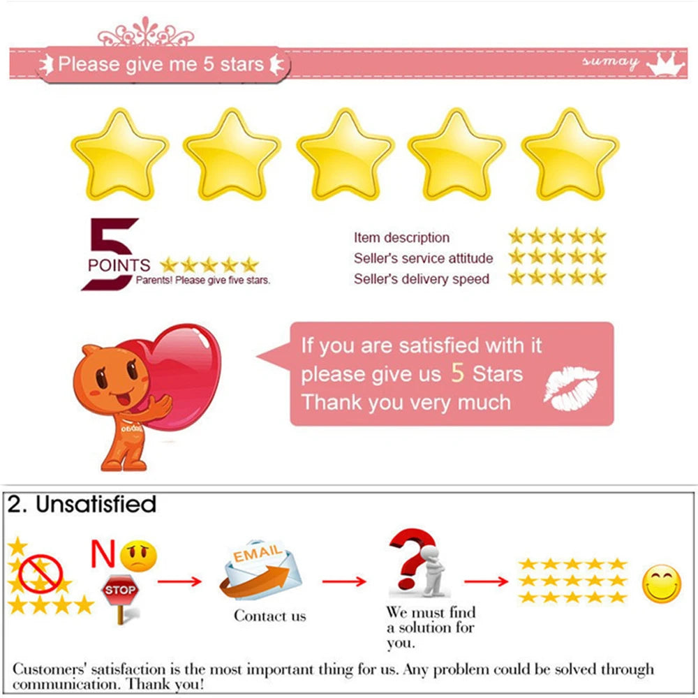 A customer feedback graphic showing five yellow stars for positive reviews and steps for resolving any issues.