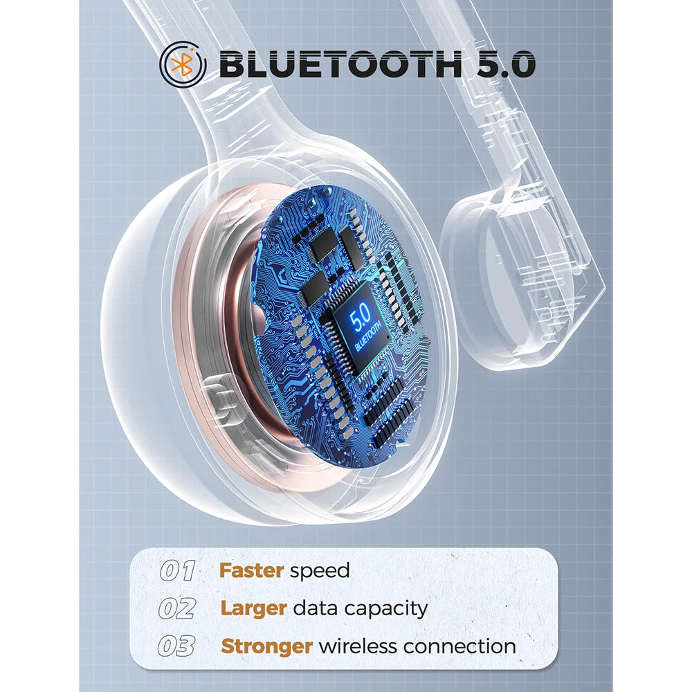 X-ray view of a white wireless headset featuring gold accents and an internal blue circuit board with Bluetooth 5.0.