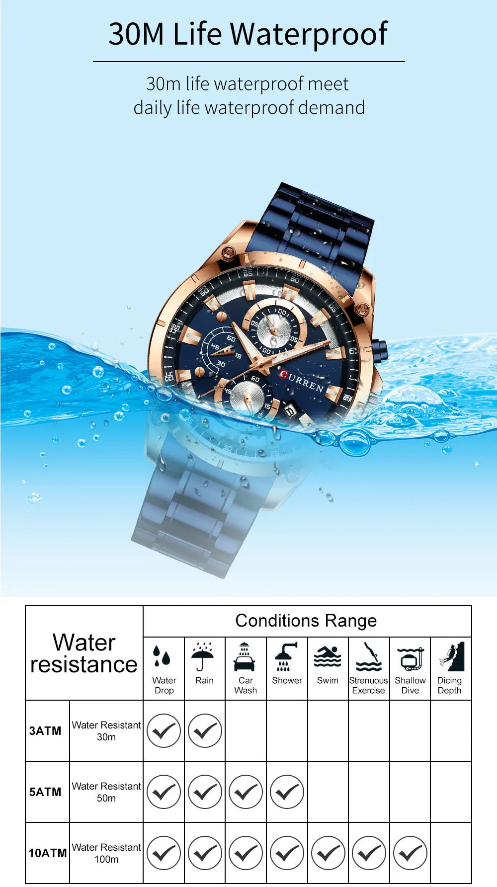 Luxury men's stainless steel watch with blue face, rose gold accents, chronograph details, and 30m water resistance.