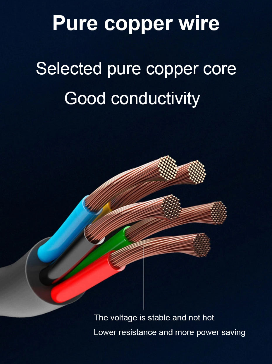 Close-up of a multi-core cable showing exposed, high-quality copper wiring inside red, green, blue and black insulation.