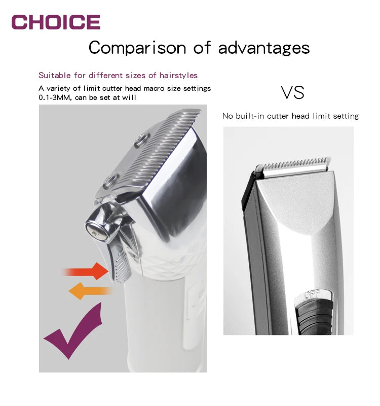 Comparison of a silver cordless hair trimmer with adjustable blade settings versus a standard trimmer.