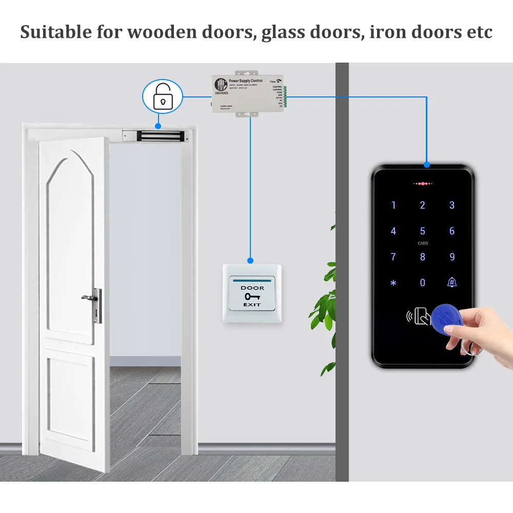 Access control system with black keypad, blue RFID fob, exit button, power supply, and magnetic door lock.