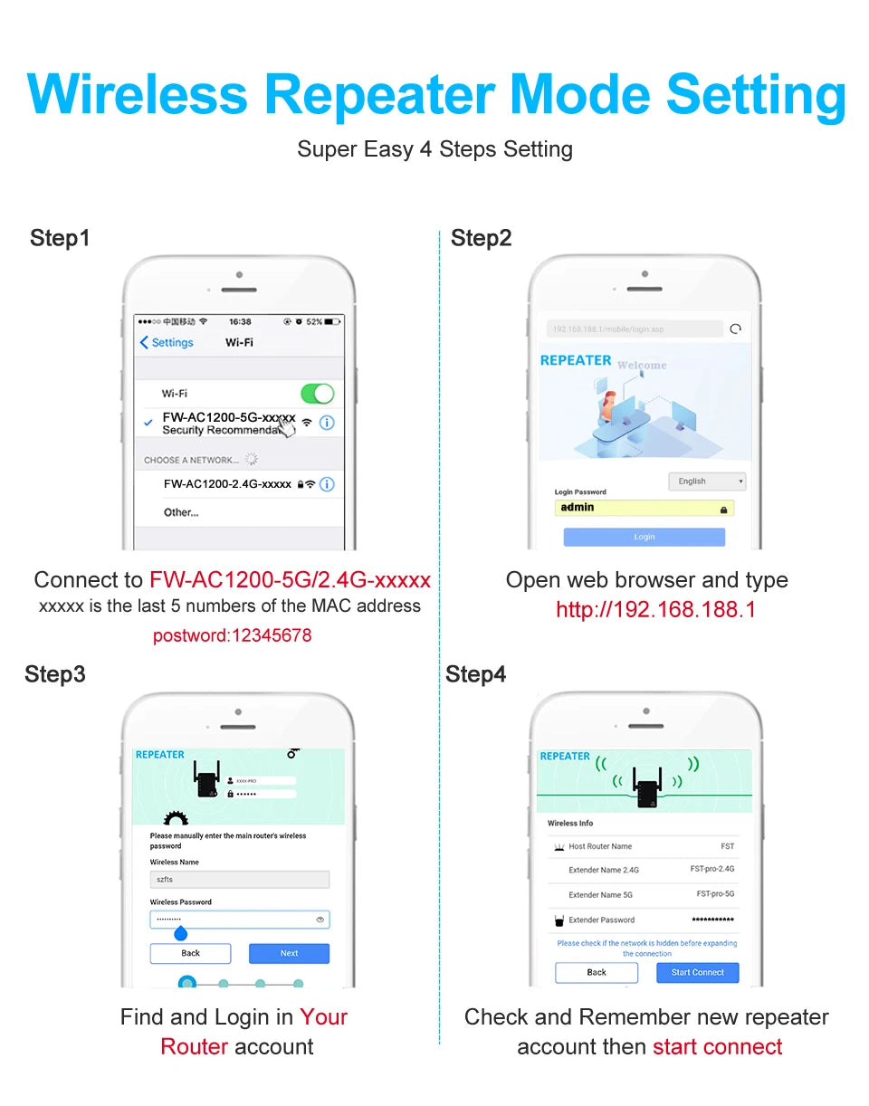 A four-step setup guide for a 1200Mbps dual-band WiFi repeater, shown on a smartphone interface.