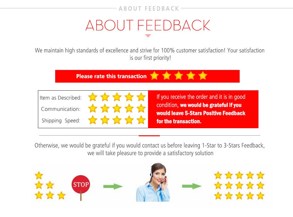 Customer feedback graphic with red headers, star rating scales, and a customer service representative icon.