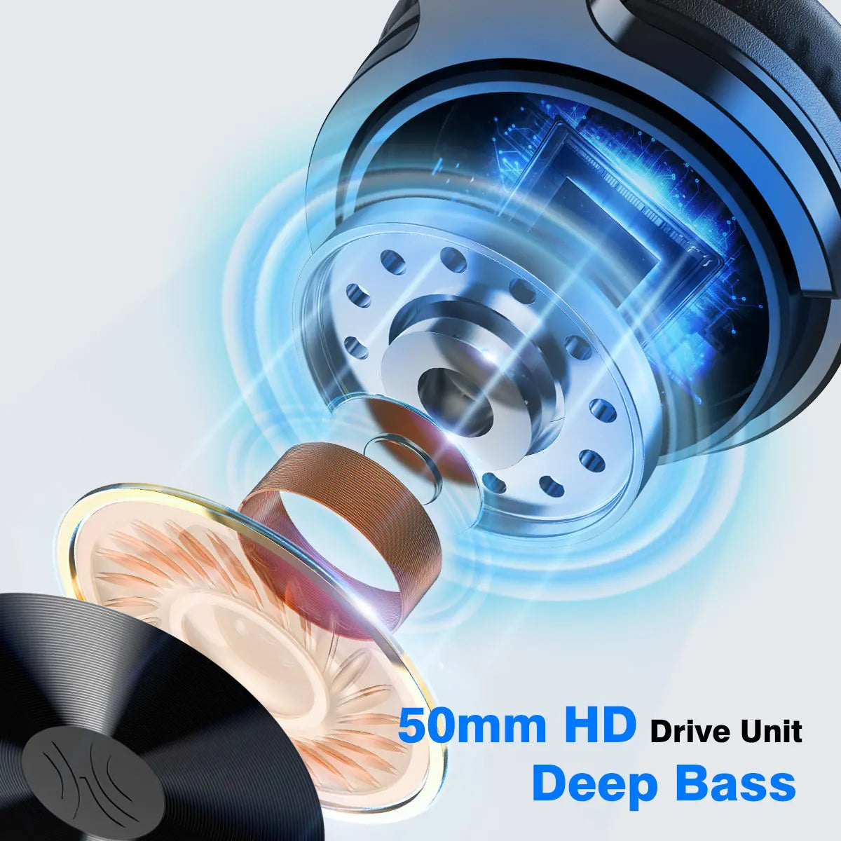Exploded view of blue over-ear headphones showing the 50mm HD drive unit, copper coil, and components for deep bass.