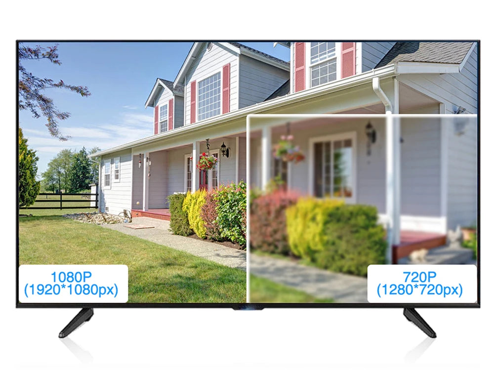 Black flat-screen TV comparing 1080p and 720p resolution with an image of a house on the display.
