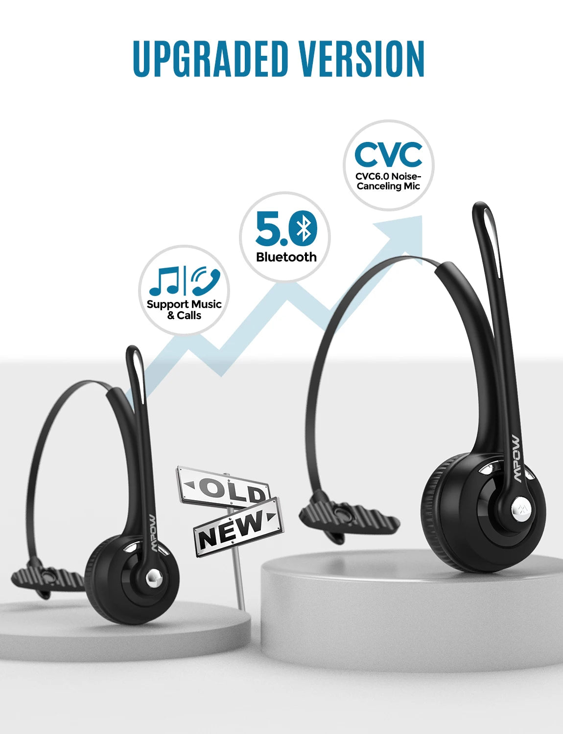 Black wireless office headset with microphone, featuring Bluetooth 5.0 and noise-cancelling technology.