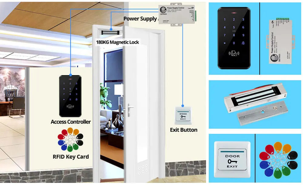 Security door lock system with black RFID keypad, metal magnetic lock, white exit button, power supply and color keys.