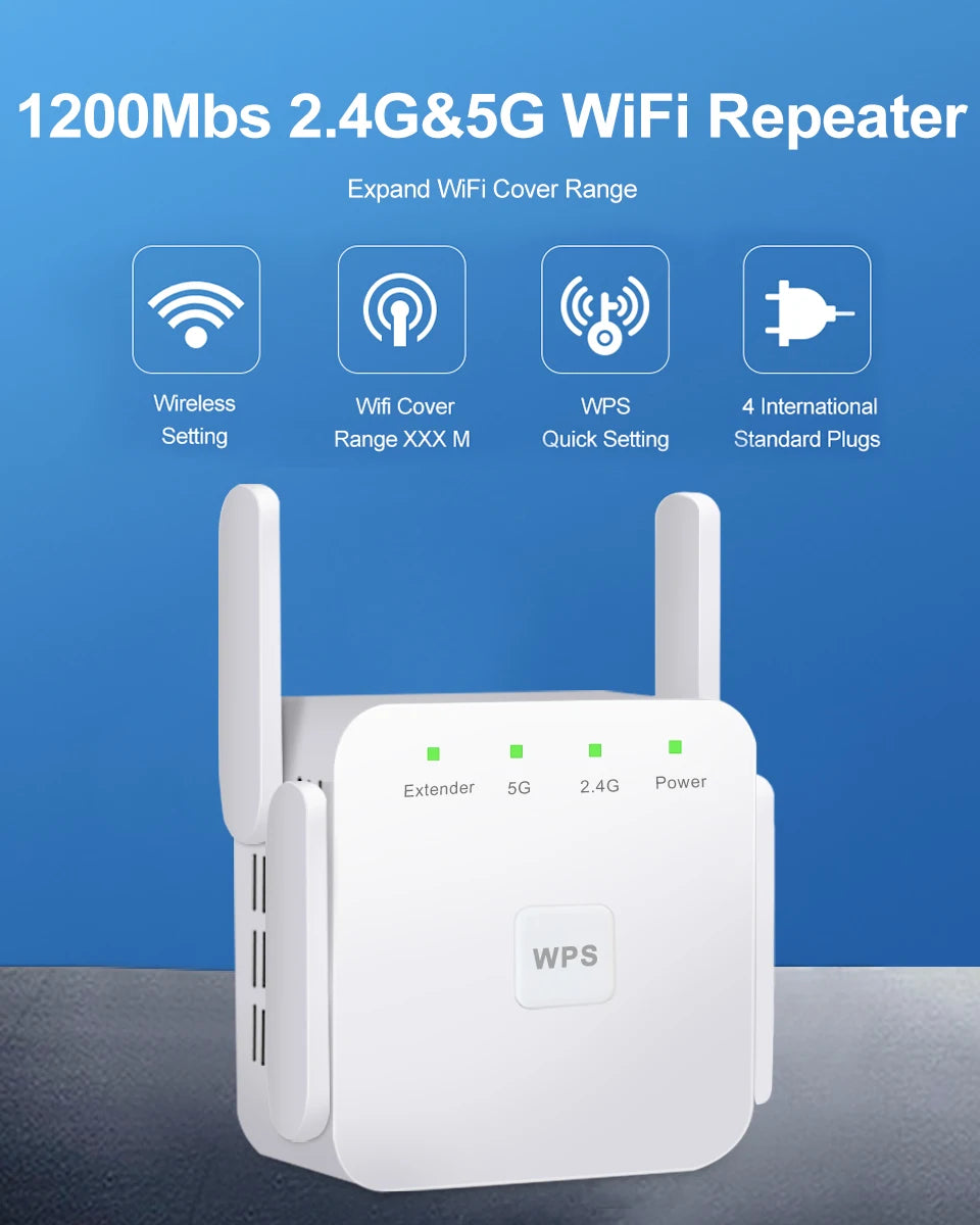 White 1200Mbps dual-band WiFi repeater with two antennas, green status lights, and icons showing features.