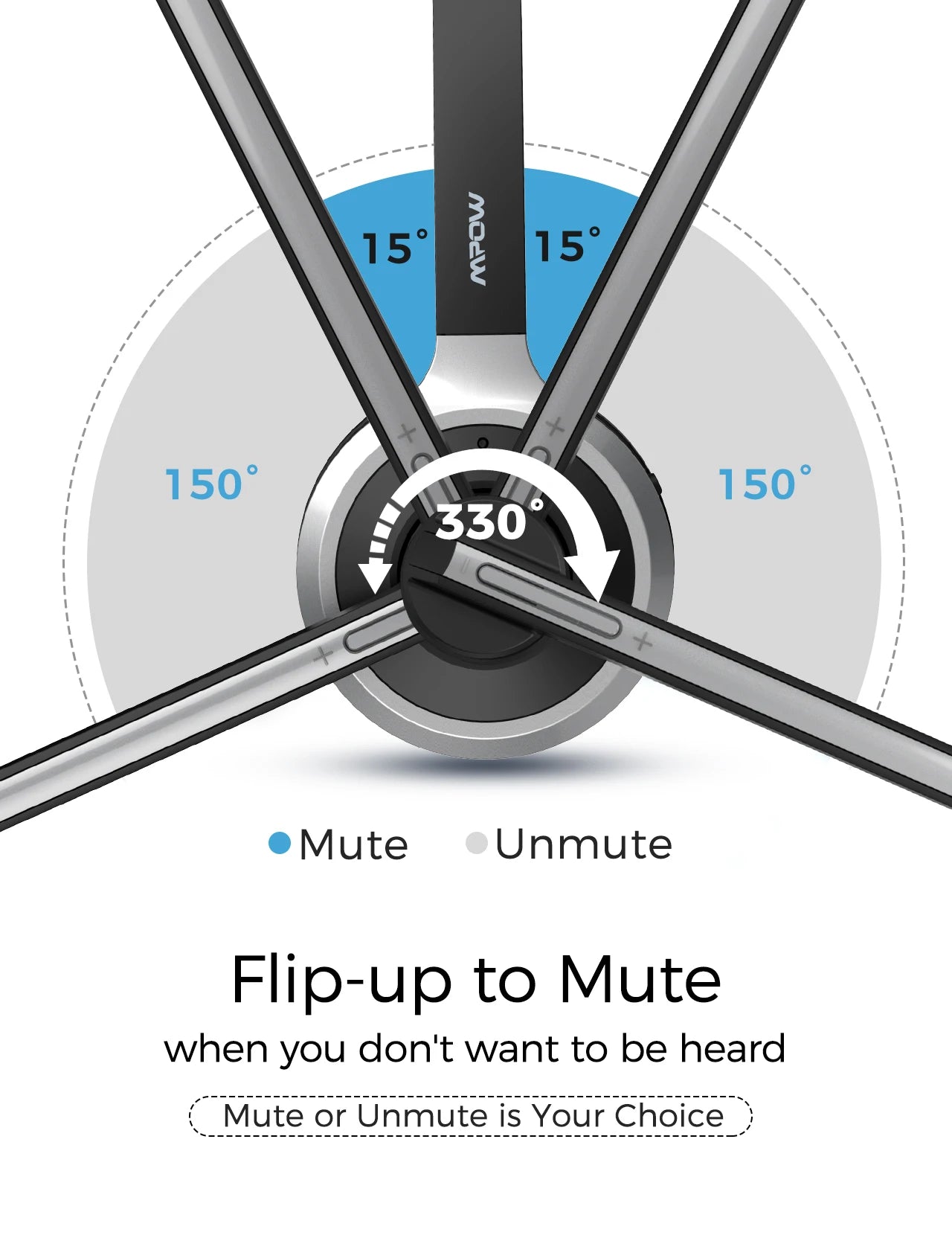 Black wireless headset with a 330-degree rotatable microphone boom for easy flip-up mute functionality.