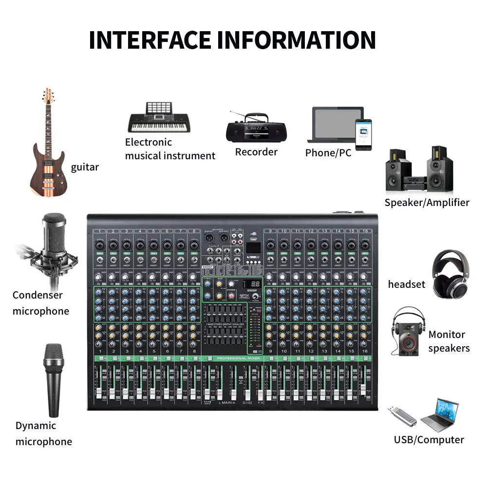 16-channel digital audio mixing console with black finish, green accents, and multiple input and output connections.