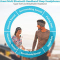 A couple wearing soft, grey, breathable Bluetooth headband headphones, shown within an illustrative feature wheel.