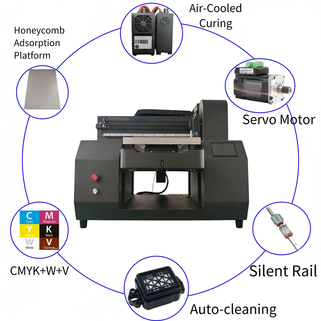 Full-Automatic A3 UV Flatbed Printer for Phone Cases and Bottles