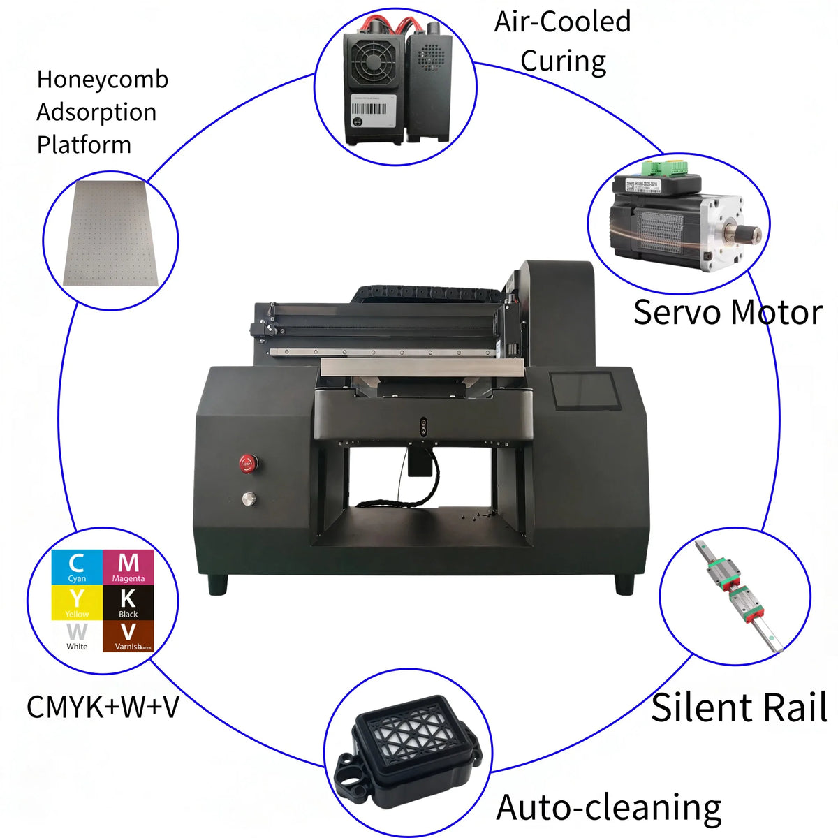 Full-Automatic A3 UV Flatbed Printer for Phone Cases and Bottles