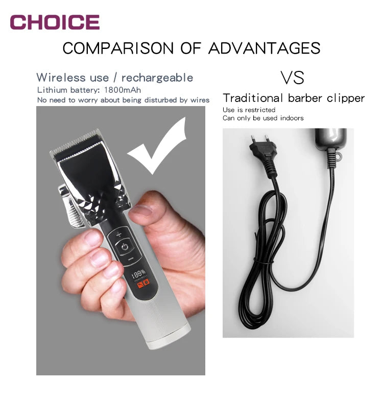 A hand holding a sleek, black and silver cordless hair trimmer with a digital battery display and T-blade.