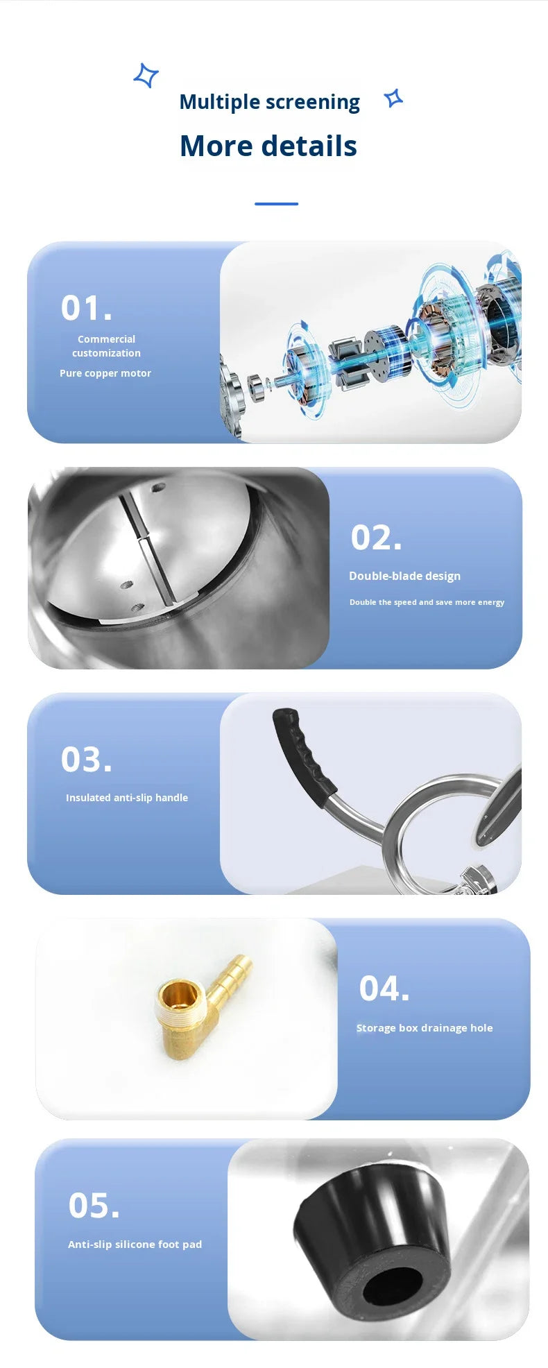 Infographic showing commercial appliance parts: copper motor, double blades, non-slip handle, brass drain, and foot pad.