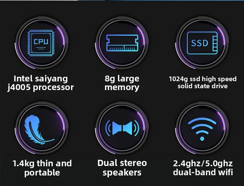 Infographic showing laptop features: processor, 8GB RAM, 1TB SSD, lightweight design, stereo speakers, and dual-band Wi-Fi.
