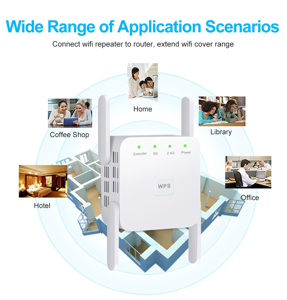 White 1200Mbps WiFi extender with four antennas, status lights, and a WPS button, shown in various use cases.