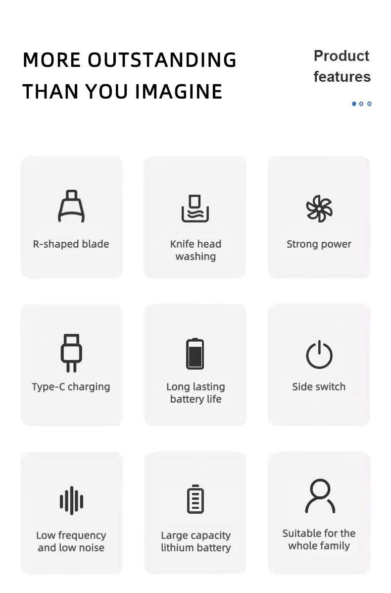 Infographic showing features: R-blade, washable head, powerful motor, Type-C charging, quiet, and long battery life.