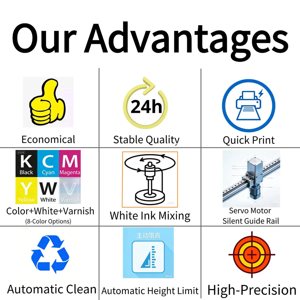 Full-Automatic A3 UV Flatbed Printer for Phone Cases and Bottles