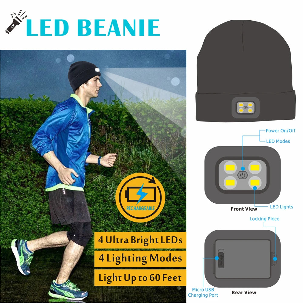 A black beanie hat with four built-in, rechargeable LED lights. Suitable for night running, with four light modes.