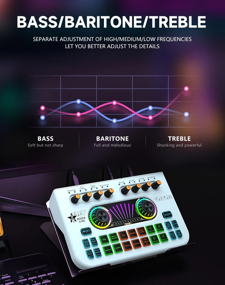 White USB audio mixer with orange control knobs, illuminated buttons, and two circular LED-lit volume dials.