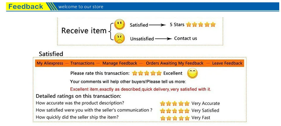 Graphic showing a five-star rating system, feedback instructions, and customer satisfaction survey form.