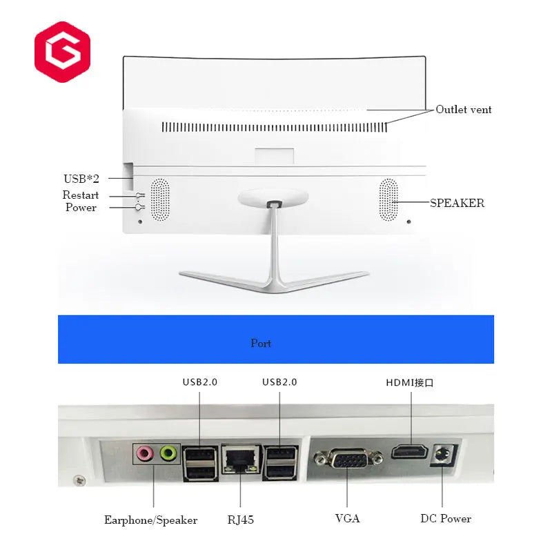 Rear view of white all-in-one desktop showing cooling vents, speakers, stand, and various input and output ports.