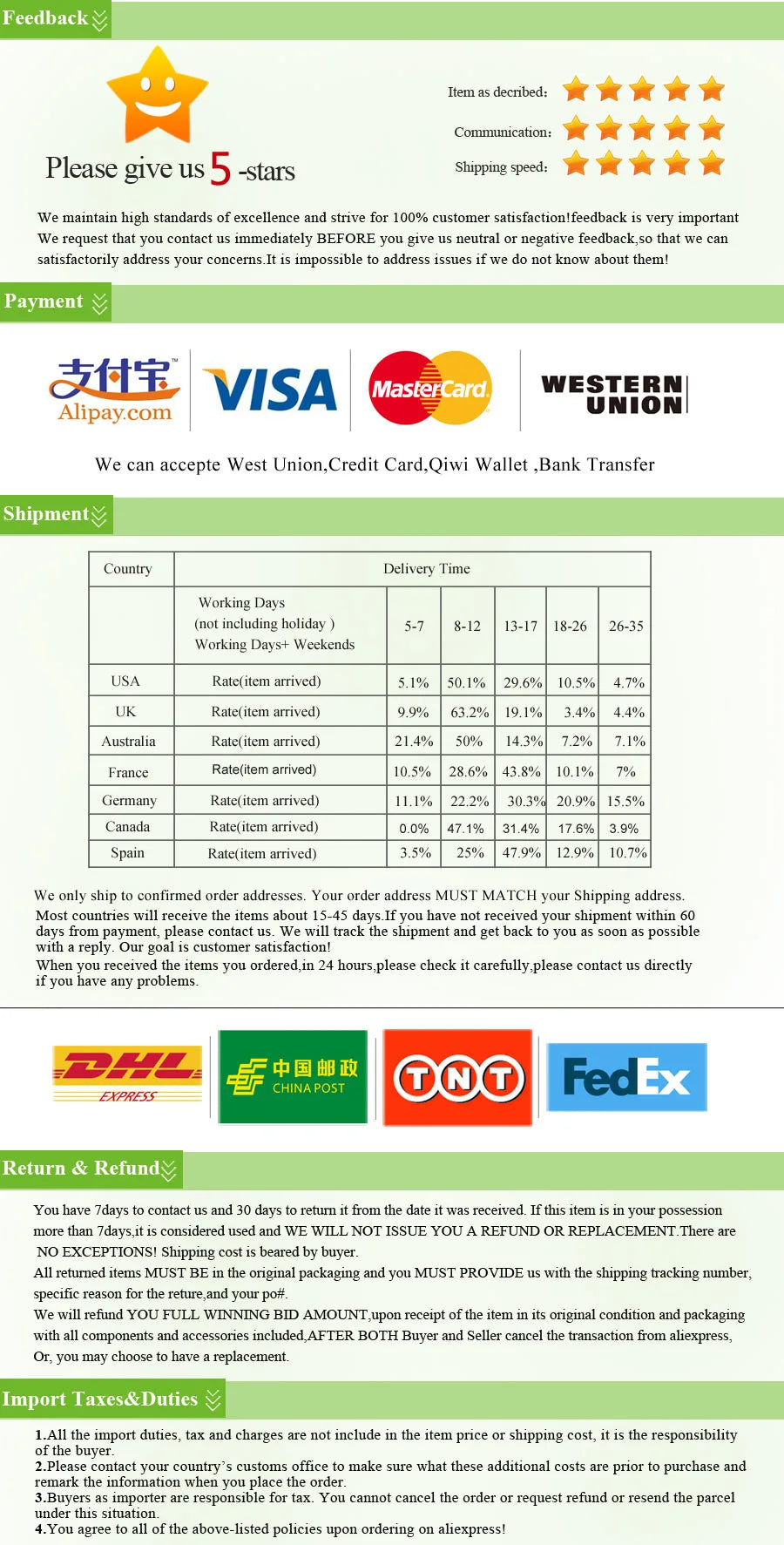 Informational shop policy graphic with sections for feedback, payments, shipping rates, logistics, returns, and taxes.