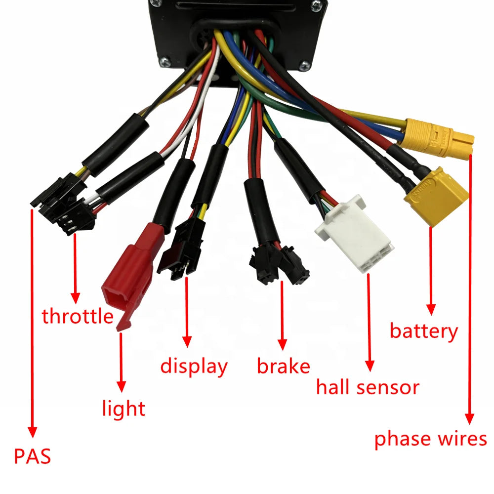 Electric bike motor controller wiring harness with labelled multi-coloured cables and various connectors on white background.
