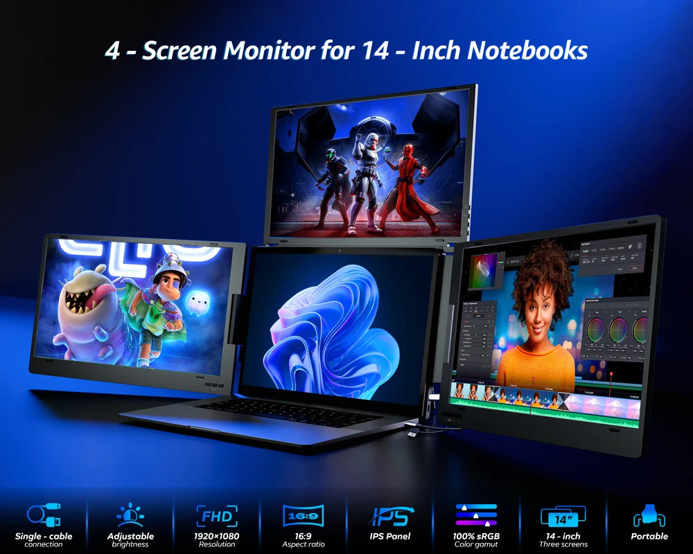 Portable black 14-inch quad-screen monitor extender attached to a laptop, displaying vibrant, high-definition visuals.