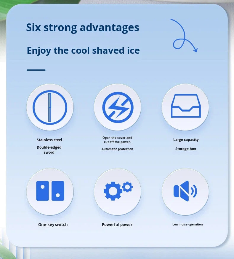 Infographic for a shaved ice machine featuring six blue icons highlighting features like steel blades and low noise.
