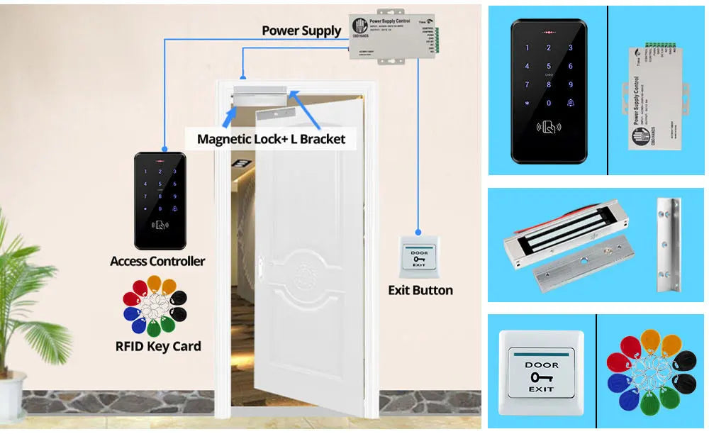 Door access control system with black keypad, silver magnetic lock, power supply, white exit button, and colorful RFID tags.